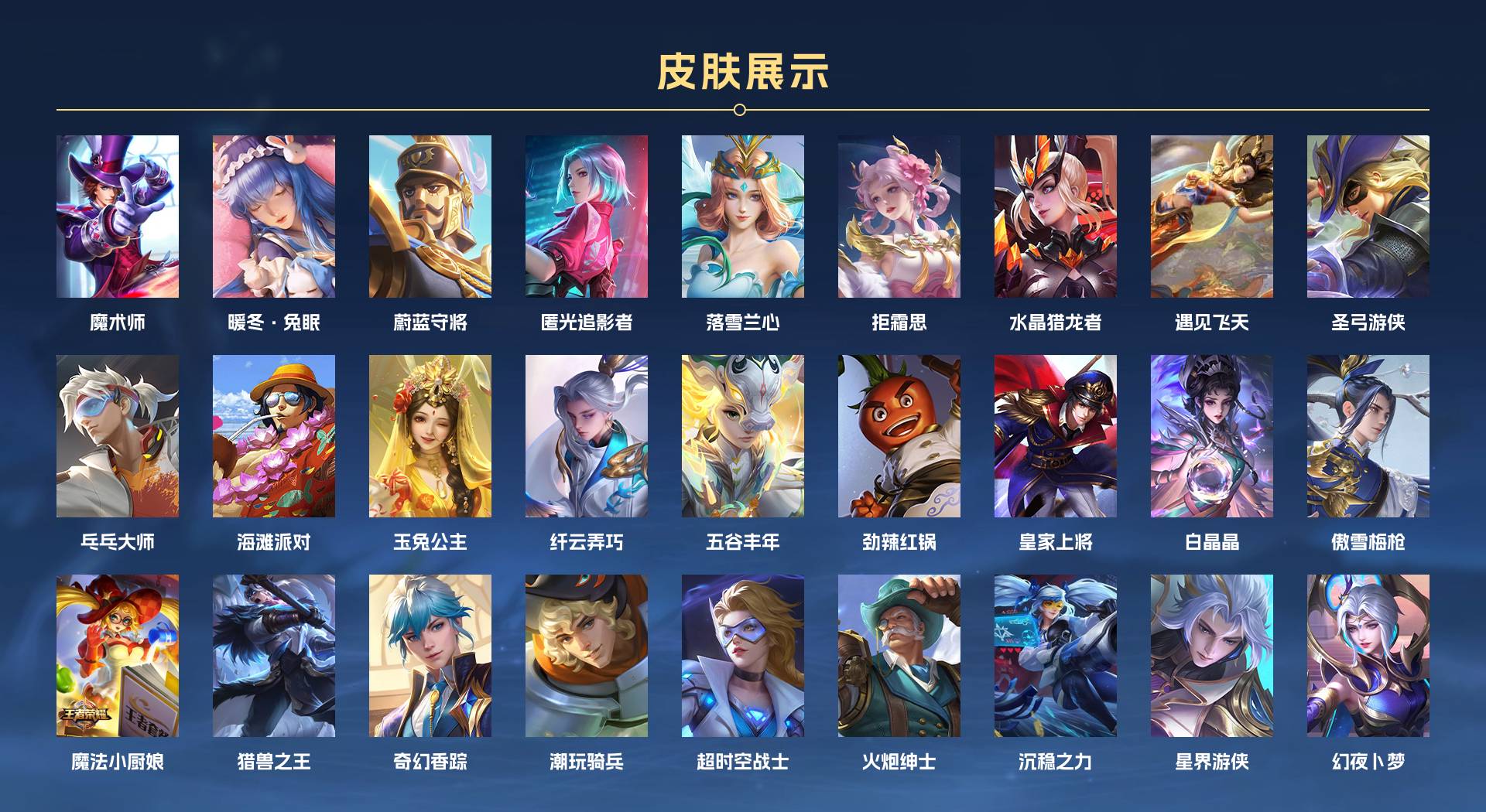 WZ3352289王者荣耀账号详情图4