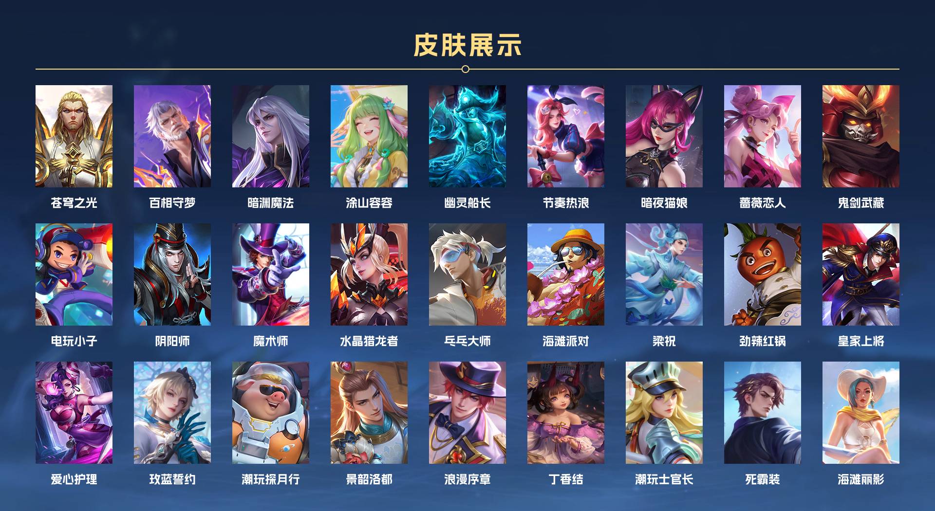 WZ3352302王者荣耀账号详情图2