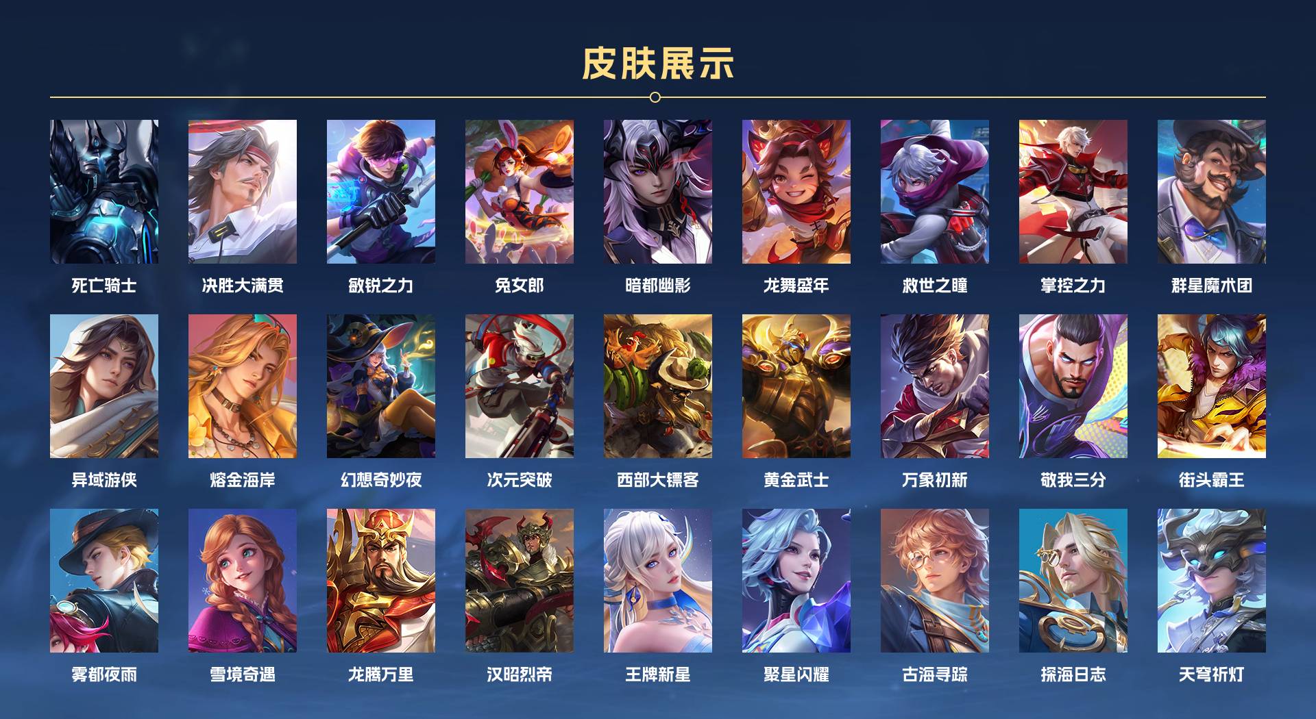 WZ3352302王者荣耀账号详情图3