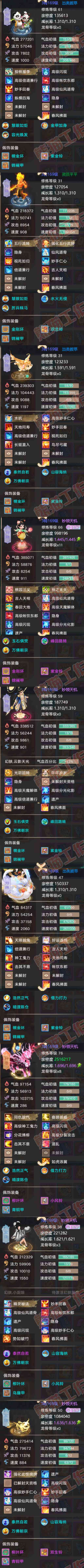 93701大话西游账号详情图7