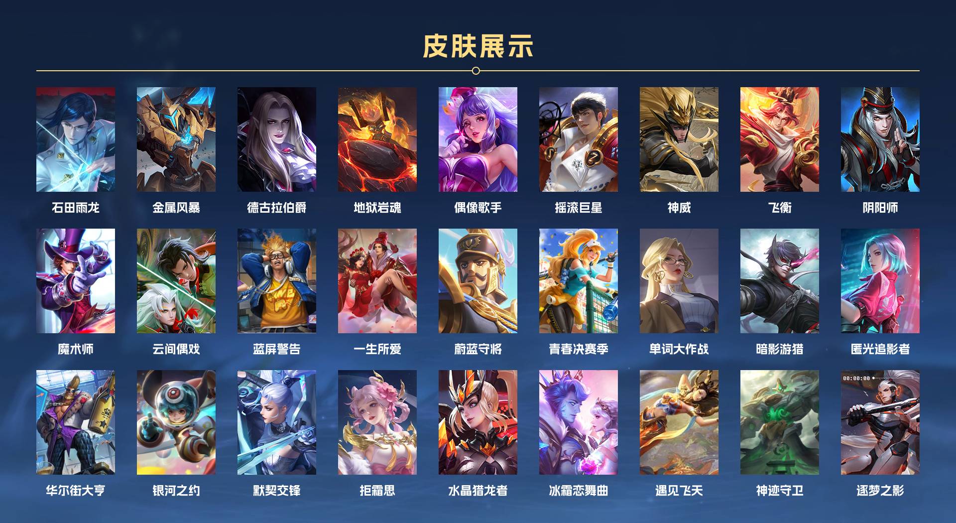 WZ3352941王者荣耀账号详情图7