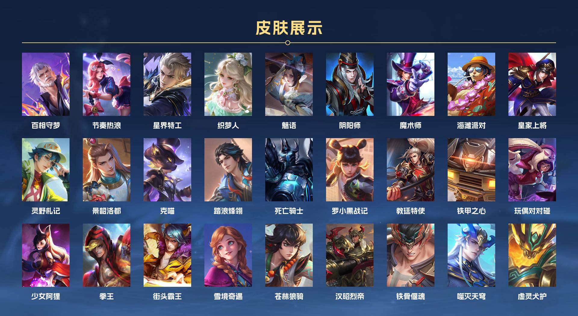 WZ3352987王者荣耀账号详情图2