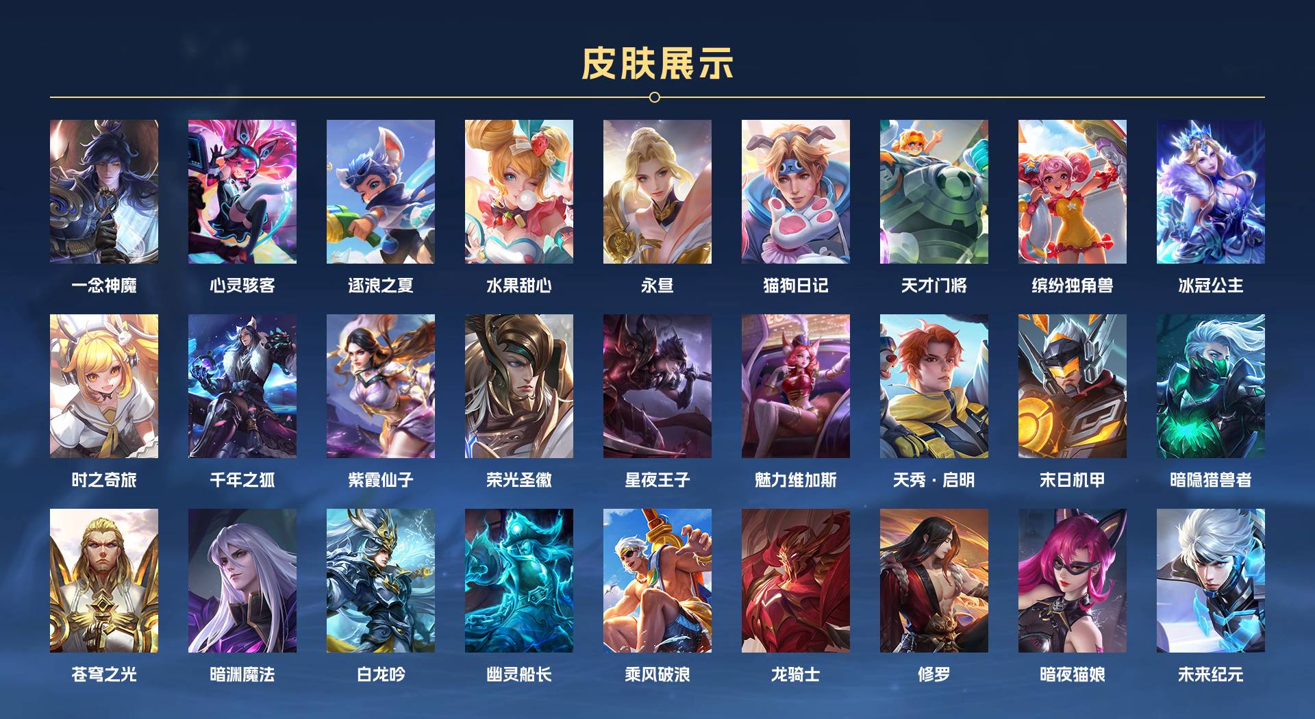 WZ3353322王者荣耀账号详情图2