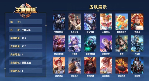王者荣耀账号安卓QQ手Q安卓 125英雄 127皮肤 贵族等级6 已兑换荣耀水晶数1  无限飓风号 久胜战神 影龙天霄 水果甜心 鸭鸭历险记 百解令 魅力维加斯 化蝶舞 暗隐猎兽者 百相守梦 青蛇 白龙吟 龙之律动...