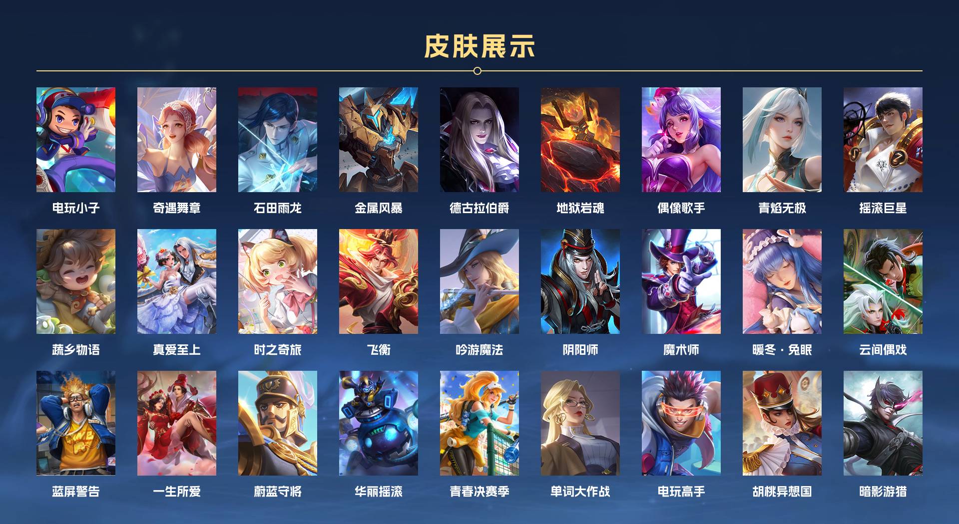 WZ3353825王者荣耀账号详情图7