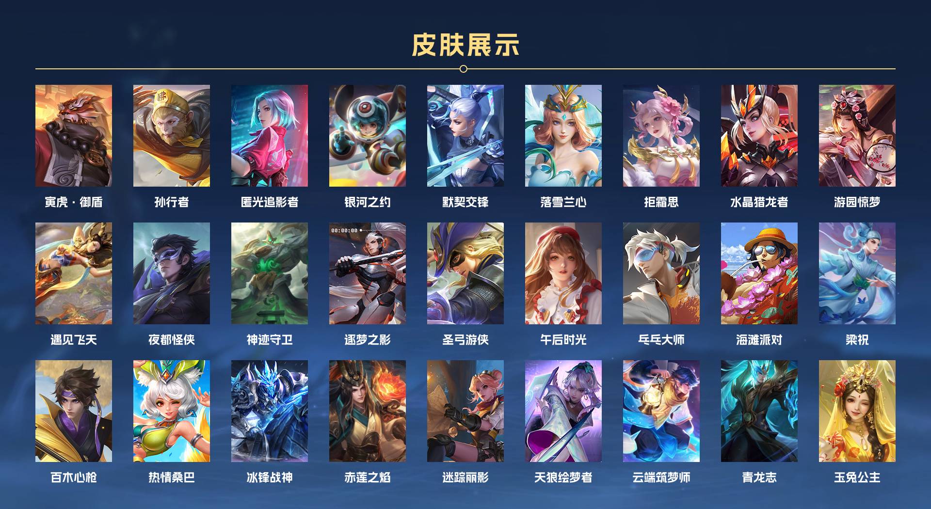 WZ3353825王者荣耀账号详情图8