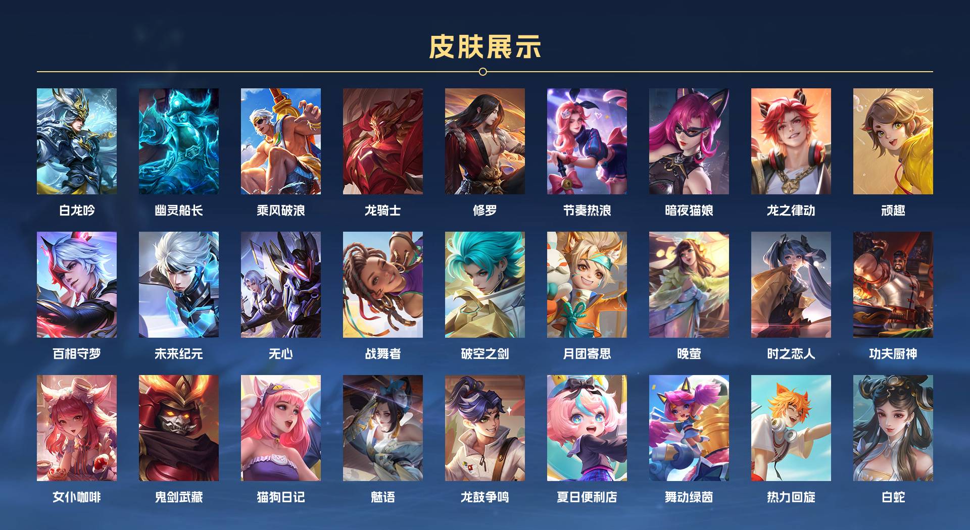 WZ3353825王者荣耀账号详情图6