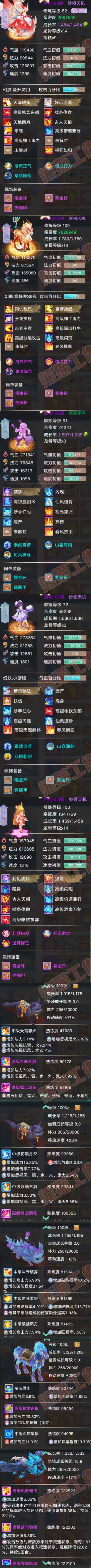 35168大话西游账号详情图6 35168大话西游账号详情图6