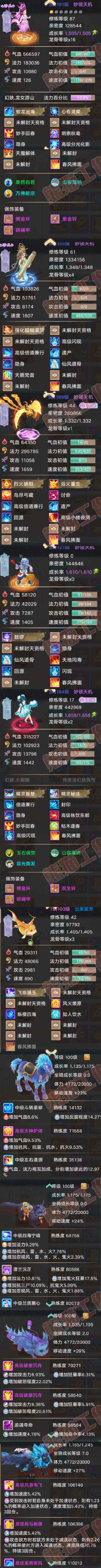 76991大话西游账号详情图6