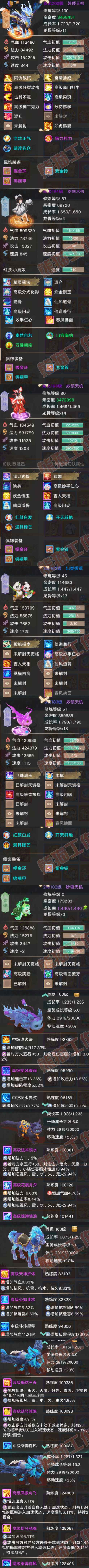 26413大话西游账号详情图7