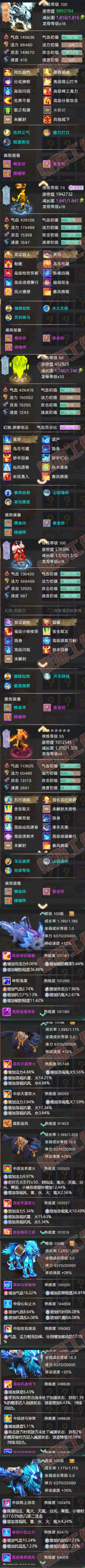 F7353大话西游账号详情图9 F7353大话西游账号详情图9