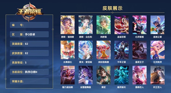 王者荣耀账号安卓QQ手Q安卓 82英雄 82皮肤 贵族等级5  愿照·福禄聚 愿照·众生和 鸣野蒿 圣诞恋歌 心灵骇客 逐浪之夏 水果甜心 乘龙·聚宝船 缤纷独角兽 千年之狐 星夜王子 江河有灵 魅力维加斯 冰雪圆...