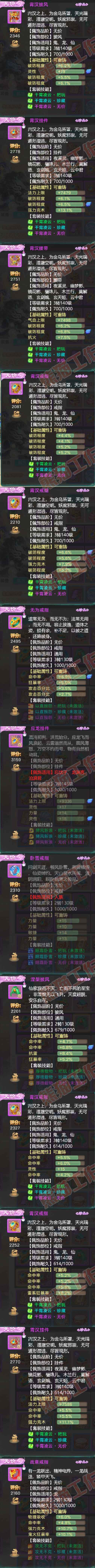 16792大话西游账号详情图5