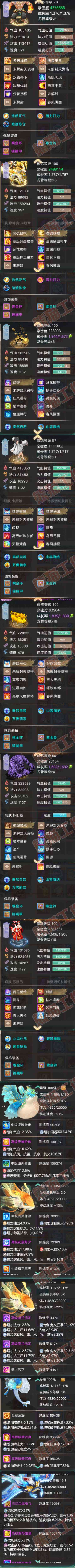 16792大话西游账号详情图7