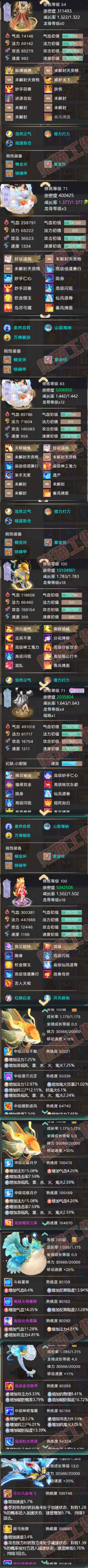 9201.大话西游账号详情图6 9201.大话西游账号详情图6