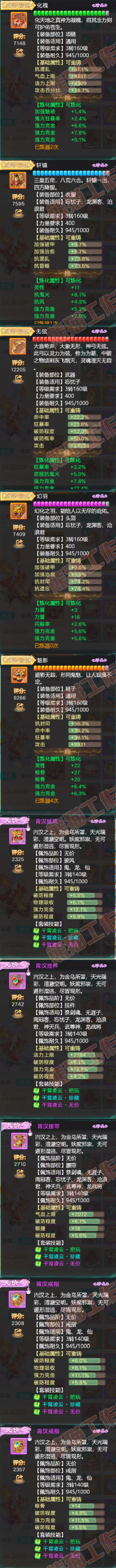 9201.大话西游账号详情图4 9201.大话西游账号详情图4