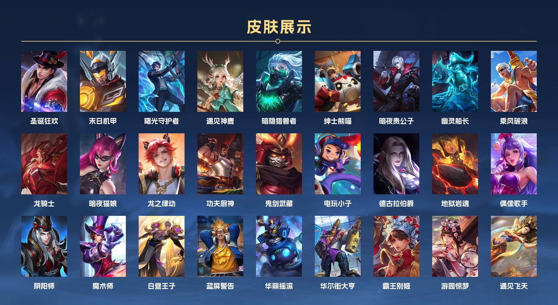 WZ3354760王者荣耀账号详情图2