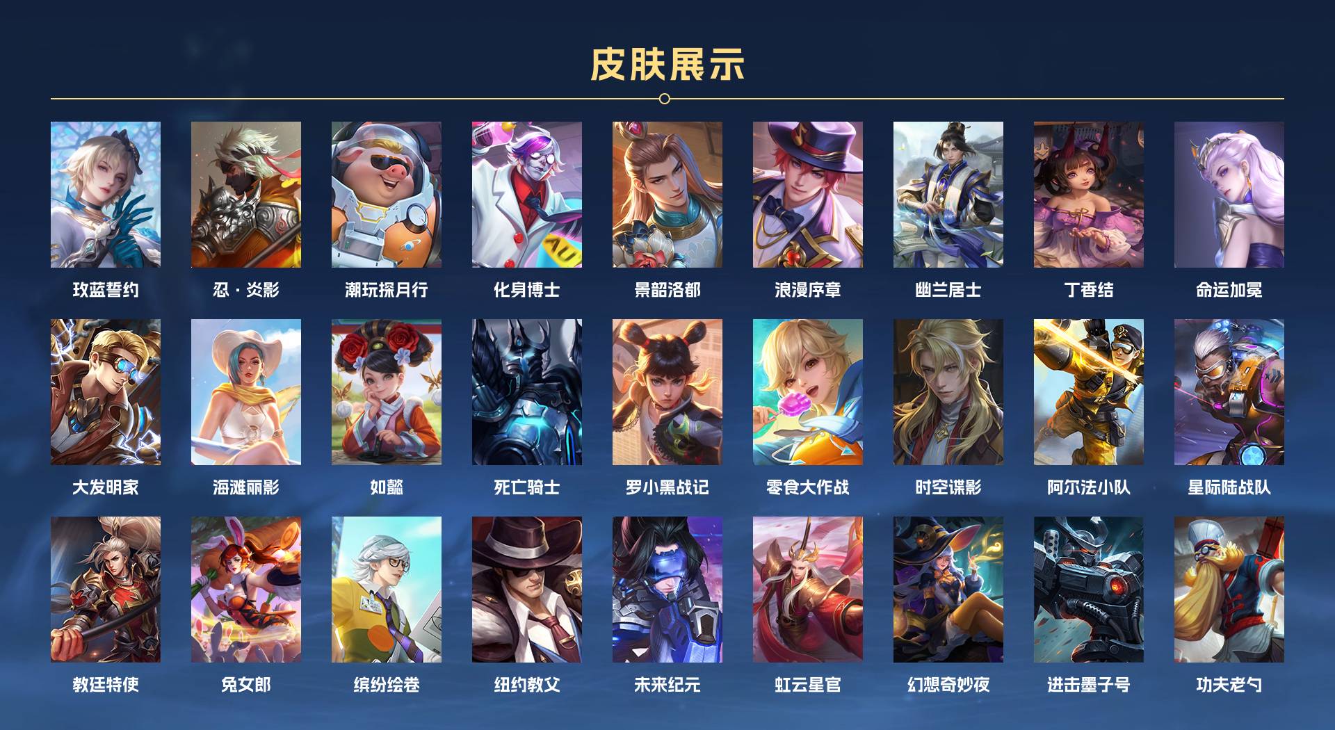 WZ3354760王者荣耀账号详情图4