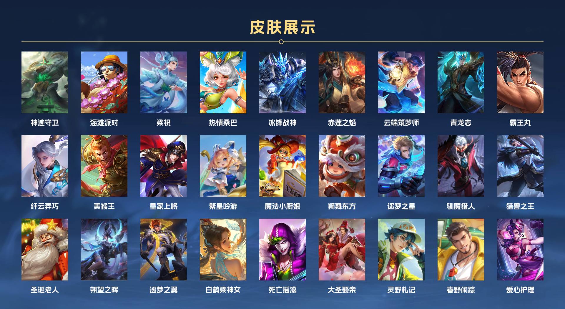 WZ3354760王者荣耀账号详情图3