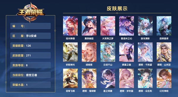 王者荣耀账号安卓QQ手Q安卓 126英雄 271皮肤 贵族等级8 已兑换荣耀水晶数1  拾光映像 真我赫兹 大耳狗之梦 酷洛米之心 游龙清影 启明星使 炽阳神光 续相思 云诺千山 燃星之曲 愿照·千秋盛 愿照·山河...