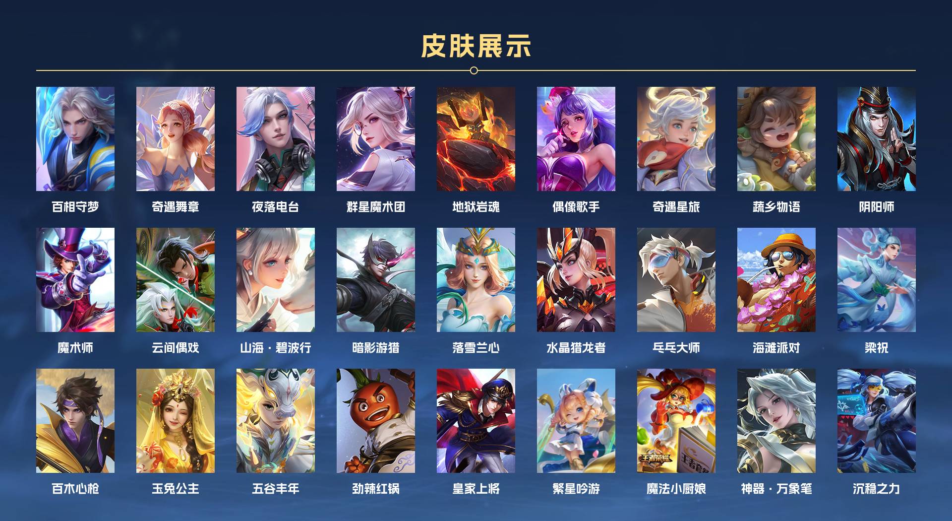 WZ3354987王者荣耀账号详情图4