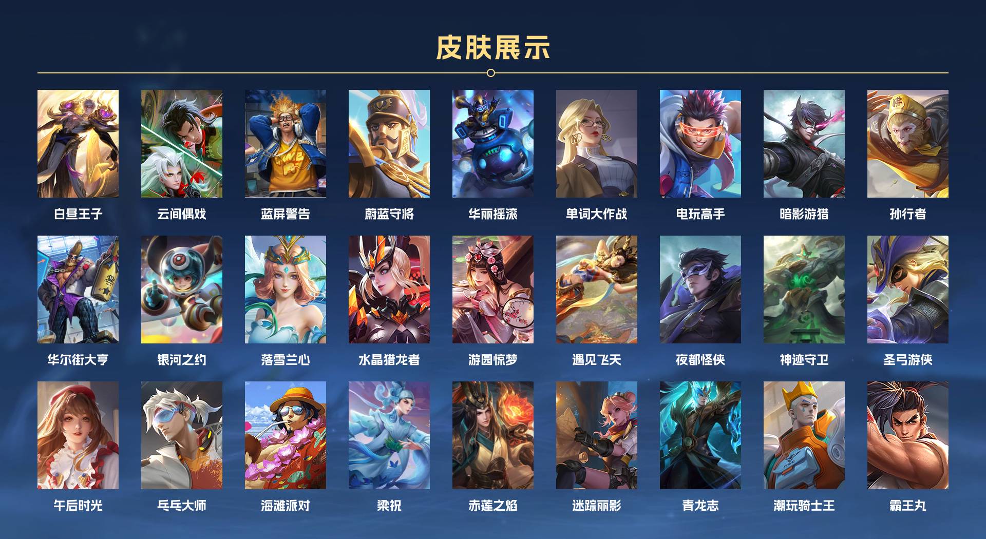 WZ3355378王者荣耀账号详情图4