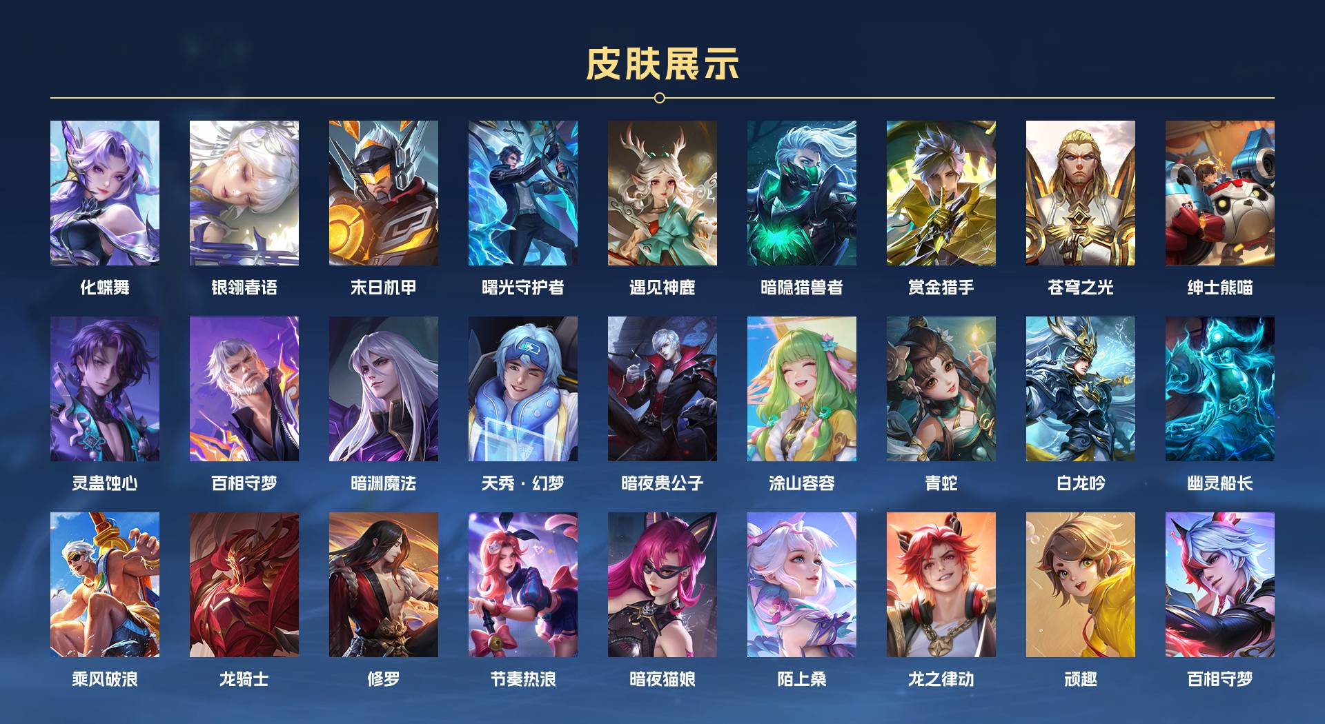 WZ3356141王者荣耀账号详情图6 WZ3356141王者荣耀账号详情图6