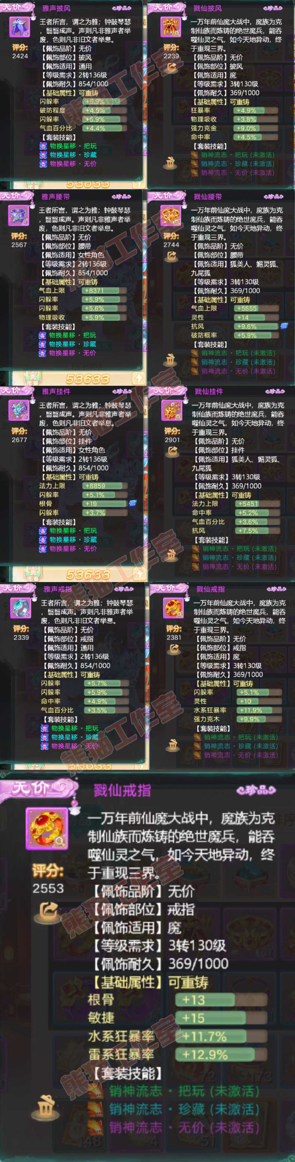 52770大话西游账号详情图5