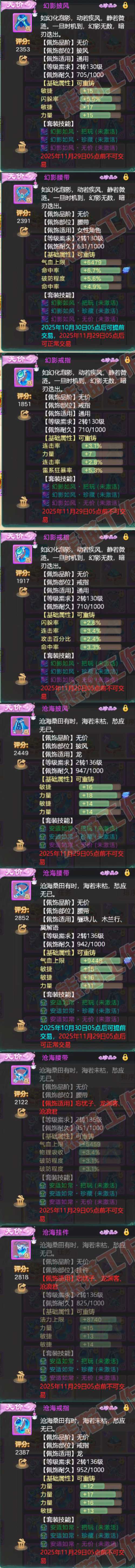 9200.大话西游账号详情图6