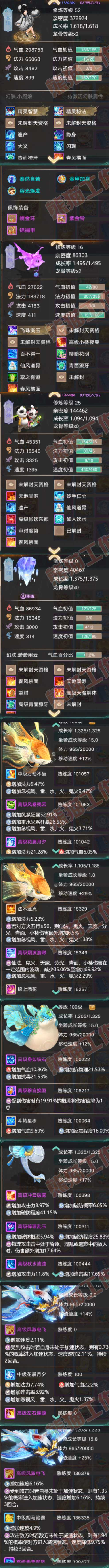 9200.大话西游账号详情图8