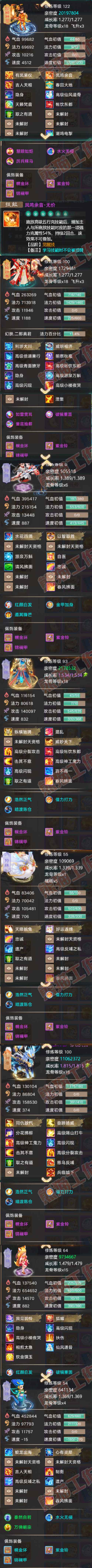 9200.大话西游账号详情图7