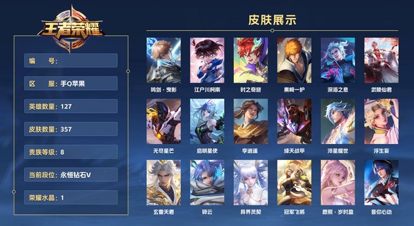 王者荣耀账号苹果QQ手Q苹果 127英雄 357皮肤 贵族等级8 已兑换荣耀水晶数1  鸣剑·曳影 江户川柯南 时之奇旅 黑崎一护 深海之息 武陵仙君 无尽星芒 启明星使 李逍遥  绛天战甲 淬星耀世 浮生妄 玄雷...