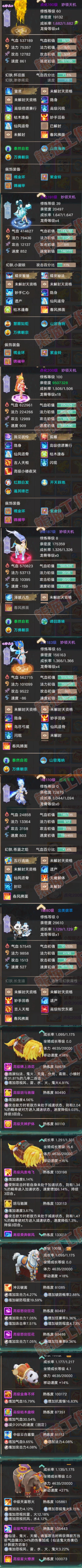 66298大话西游账号详情图6