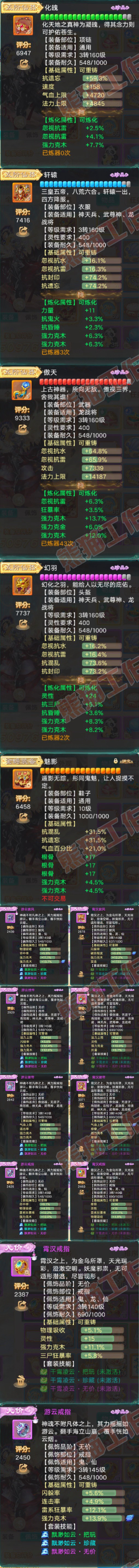 66299大话西游账号详情图4 66299大话西游账号详情图4