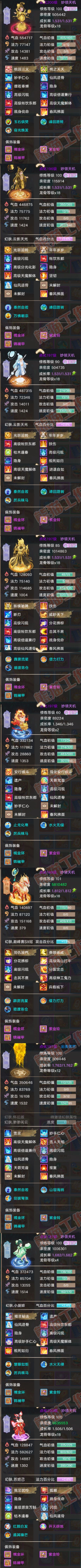 66300大话西游账号详情图6