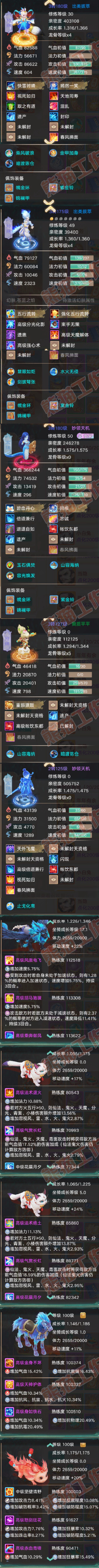 66300大话西游账号详情图7