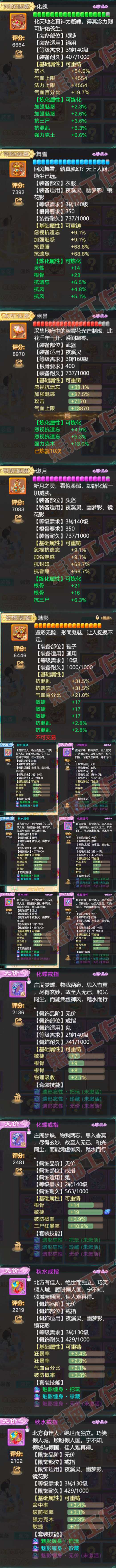 16796大话西游账号详情图4 16796大话西游账号详情图4