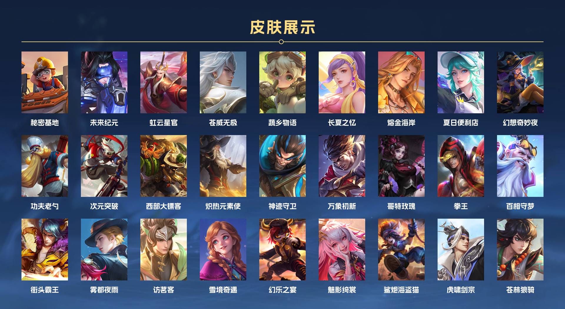 WZ3357274王者荣耀账号详情图5