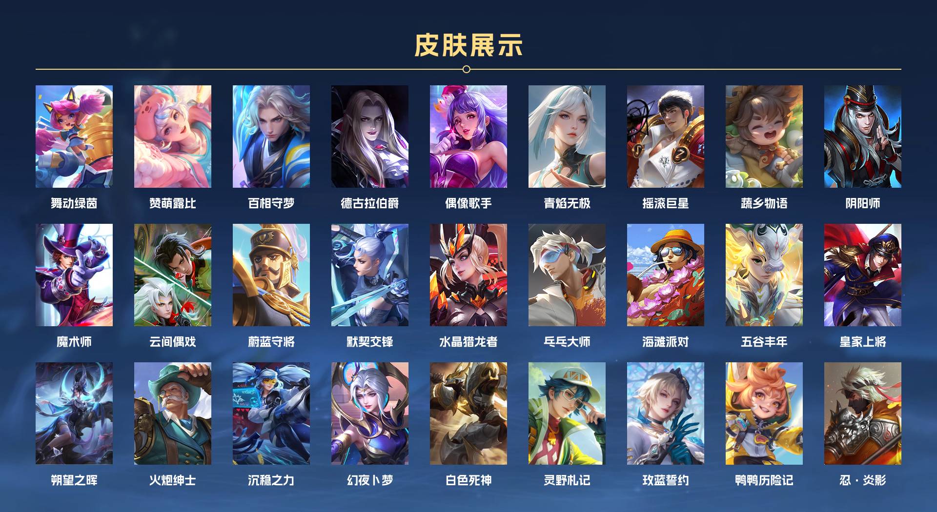 WZ3357274王者荣耀账号详情图3