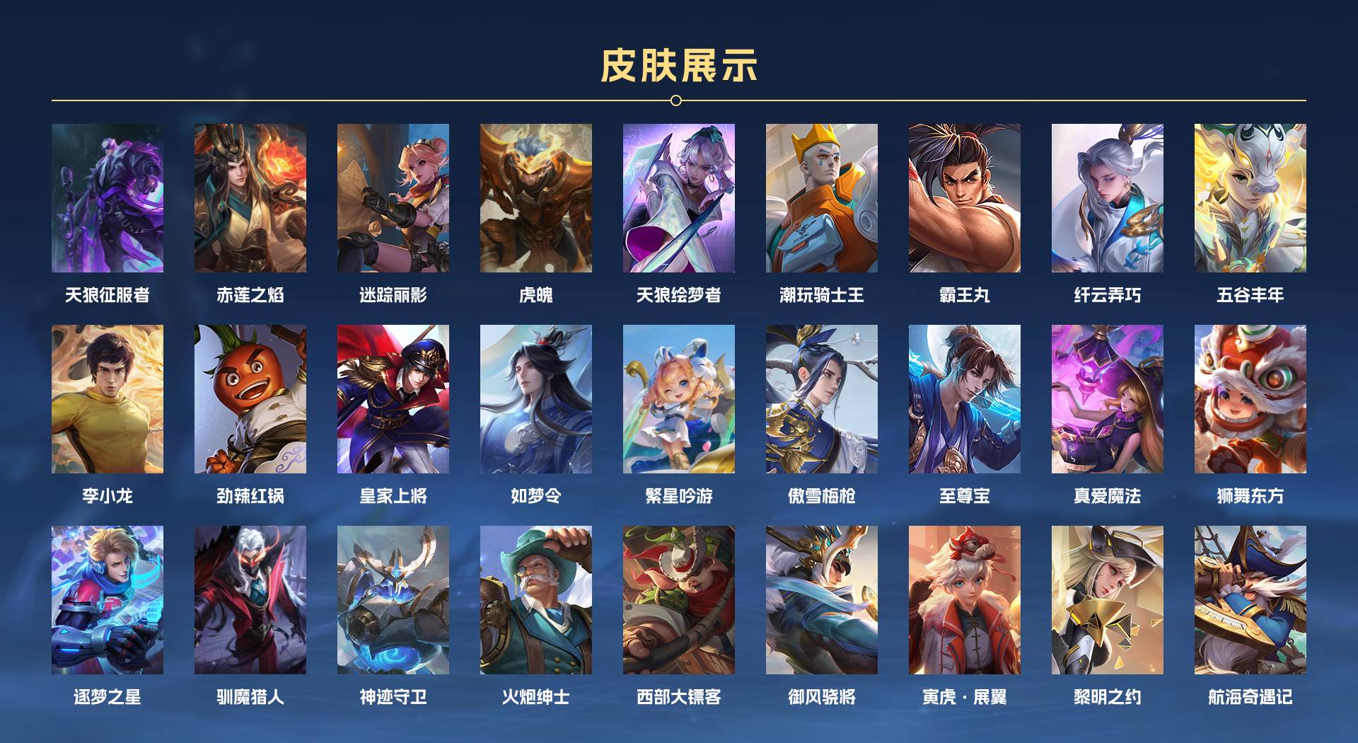 WZ3357749王者荣耀账号详情图6