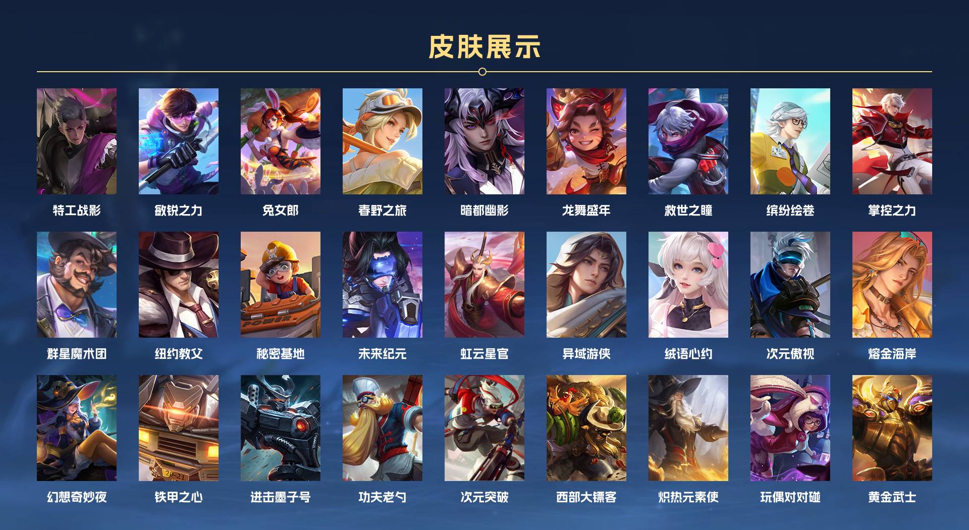 WZ3357749王者荣耀账号详情图9