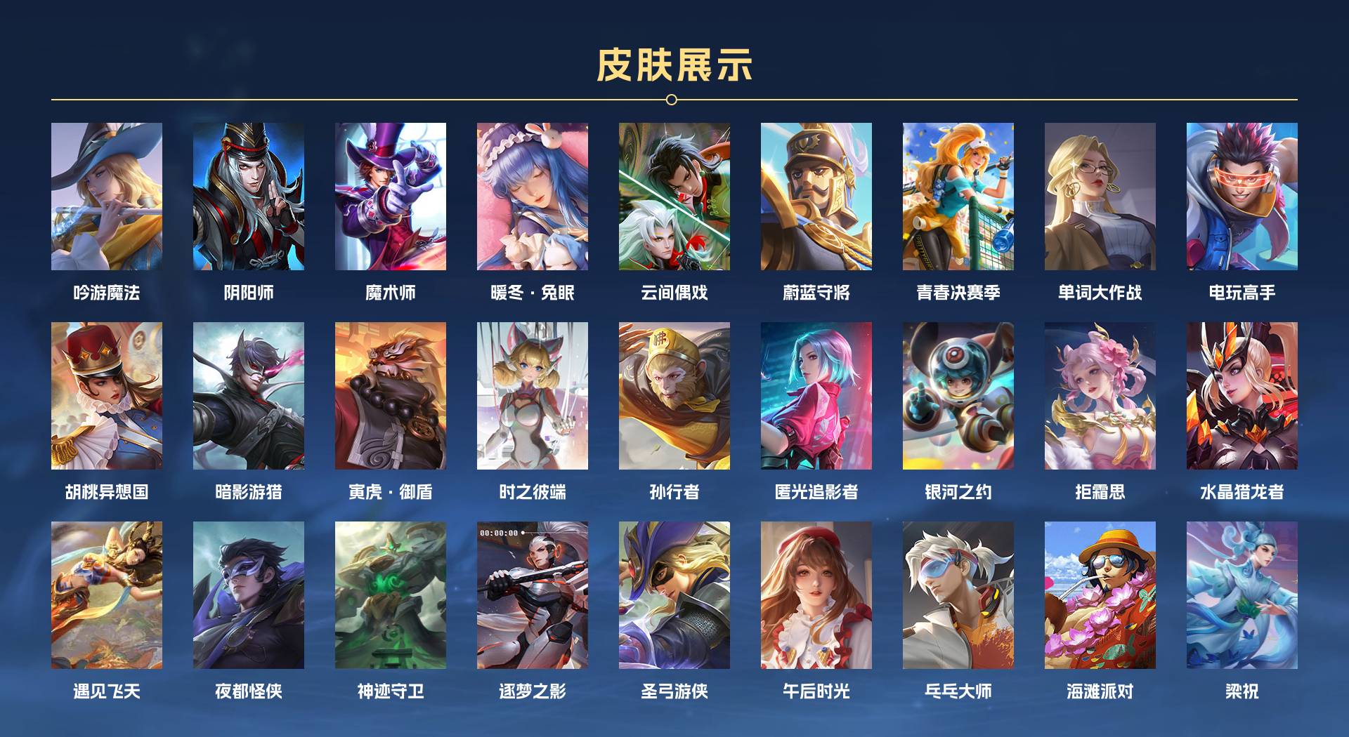 WZ3357749王者荣耀账号详情图5