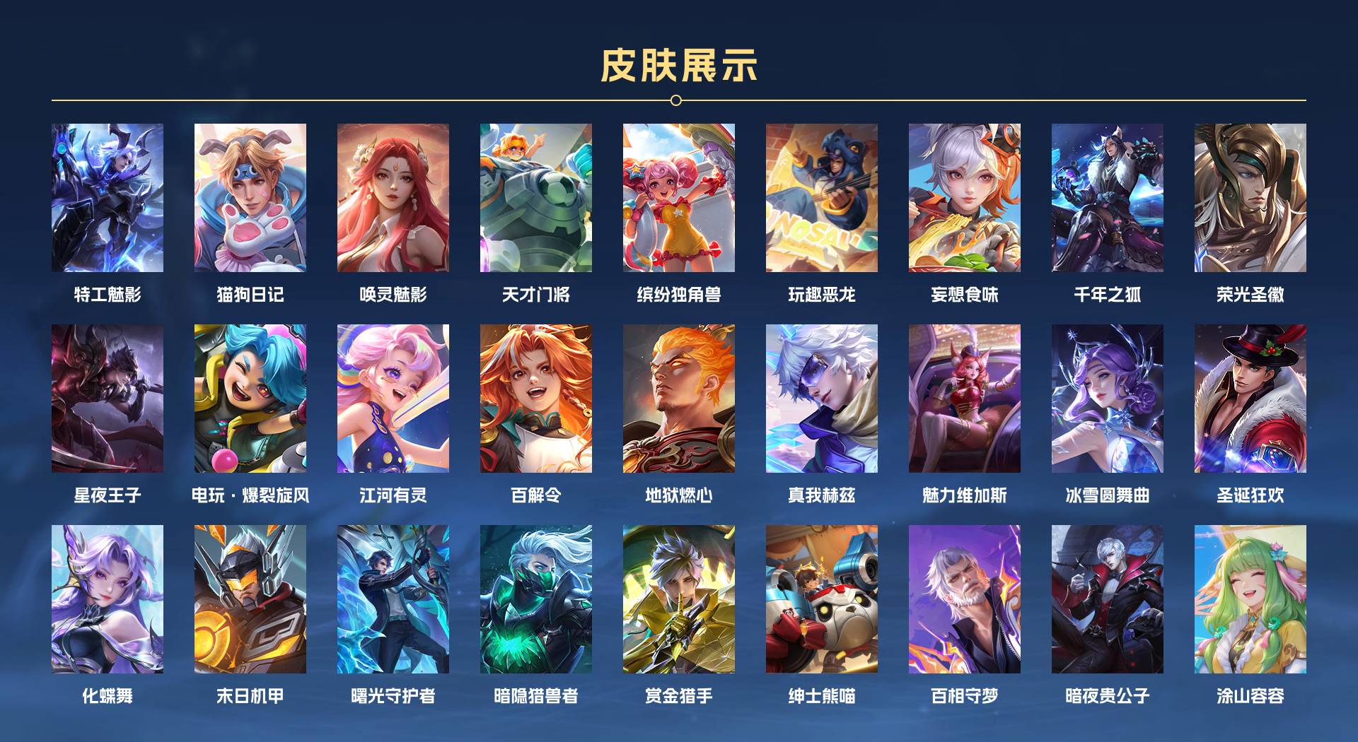 WZ3357749王者荣耀账号详情图3