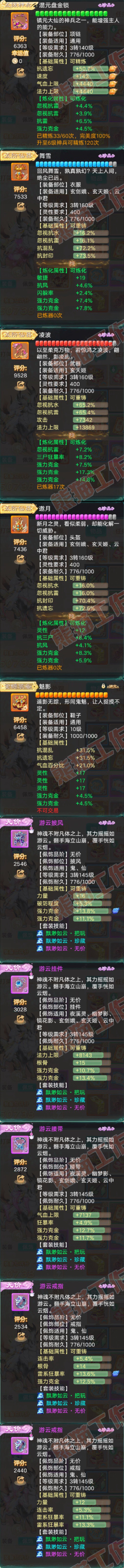 26415大话西游账号详情图4 26415大话西游账号详情图4