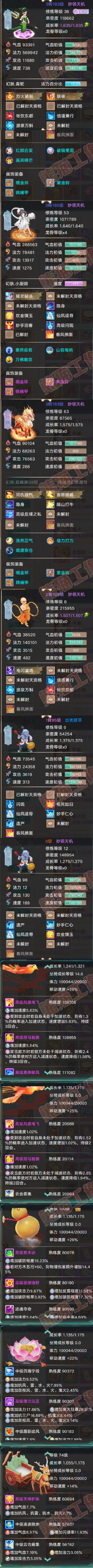 26415大话西游账号详情图6 26415大话西游账号详情图6