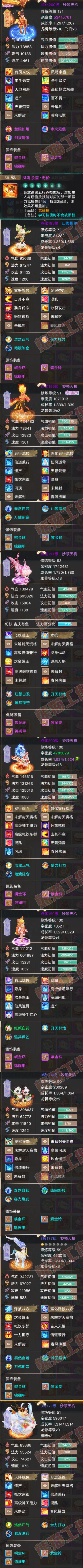 26415大话西游账号详情图5 26415大话西游账号详情图5