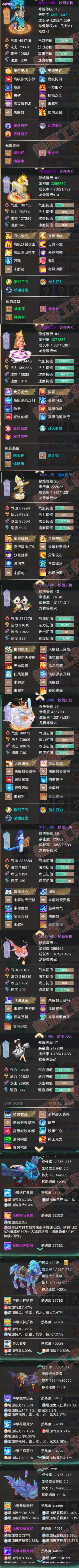 76996大话西游账号详情图5 76996大话西游账号详情图5