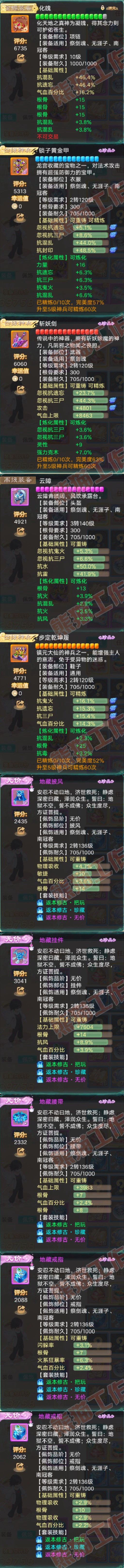 76996大话西游账号详情图4 76996大话西游账号详情图4