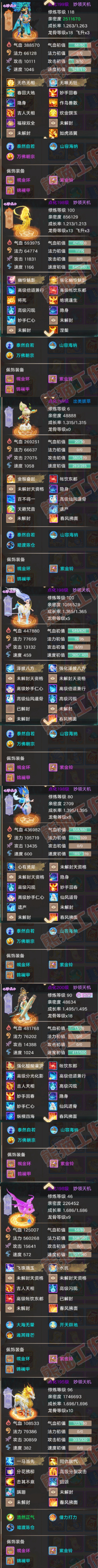 26416大话西游账号详情图5 26416大话西游账号详情图5