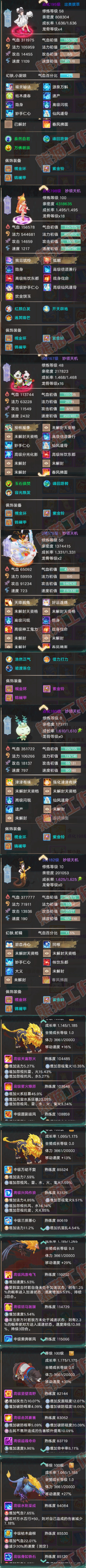 26416大话西游账号详情图6 26416大话西游账号详情图6